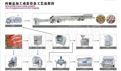 【大小型电加热夹层锅;糕点、蜜饯高温快速蒸煮夹层锅!现货直销】 -